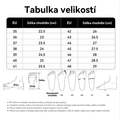 Pánská a dámská obuv